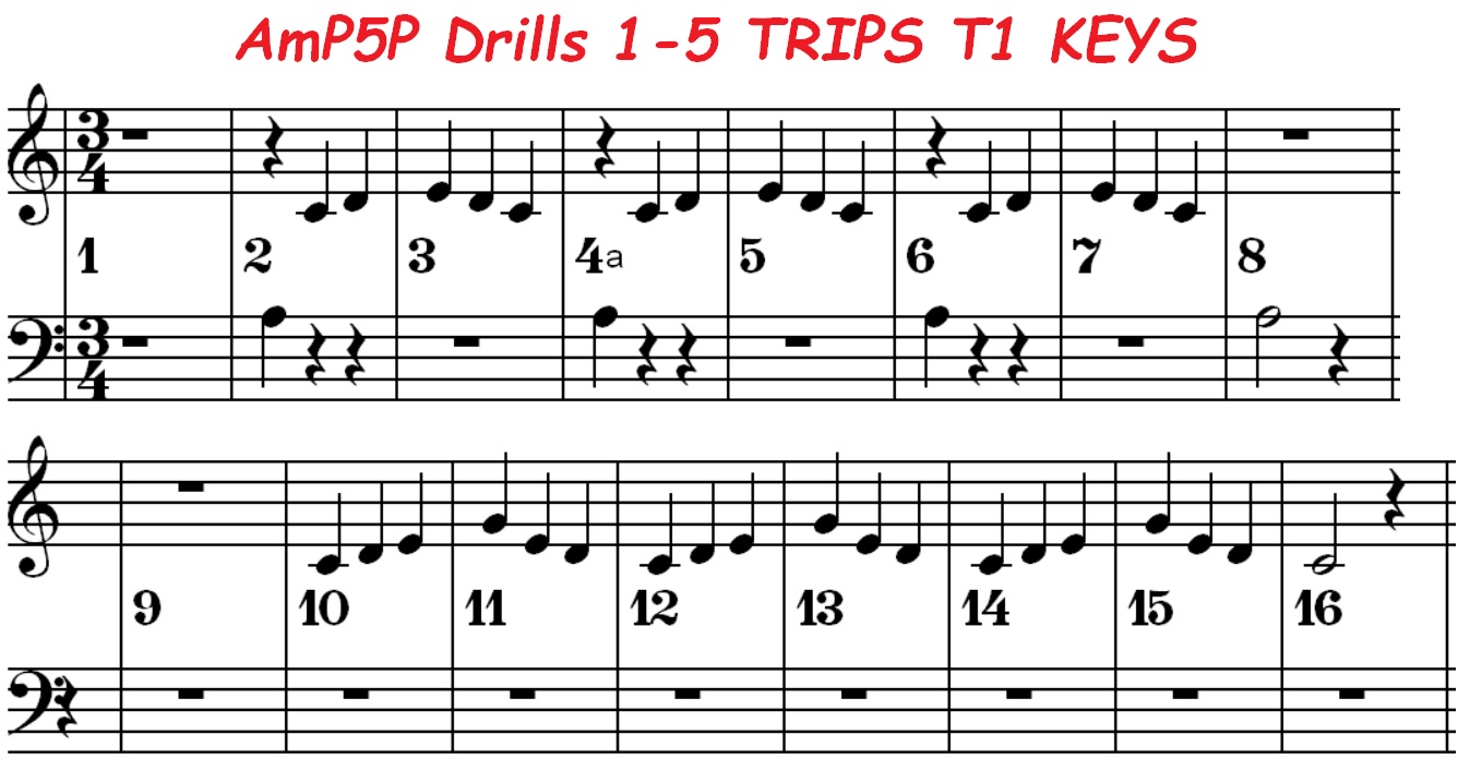 Am pentatonic position 4
